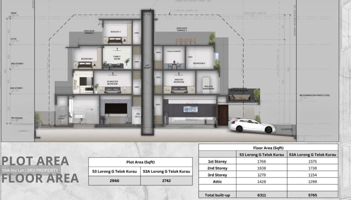 Lorong G Telok Kurau (D15), Semi-Detached #536758591